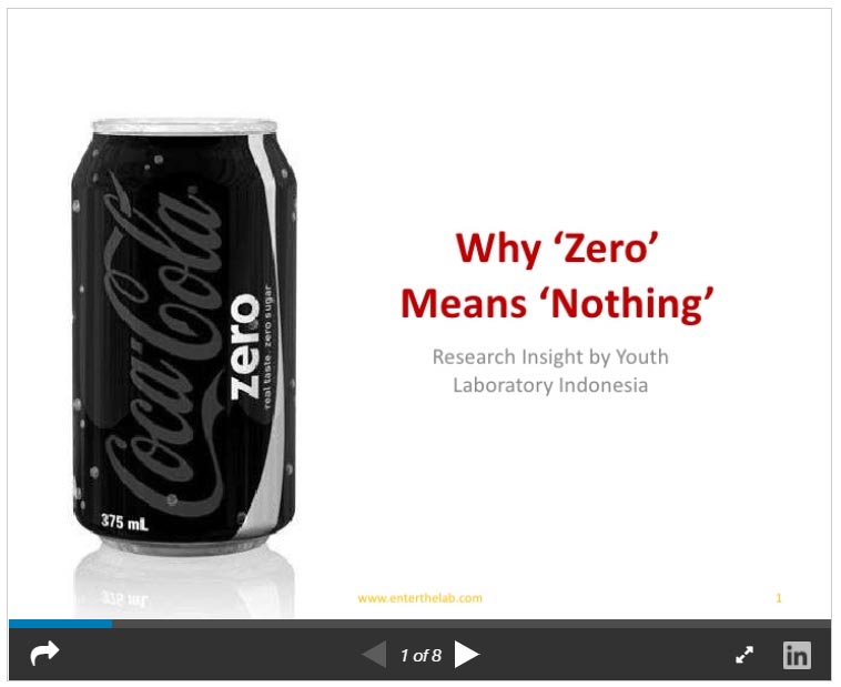 Why zero means nothing:coca-cola brand among Indonesian youths