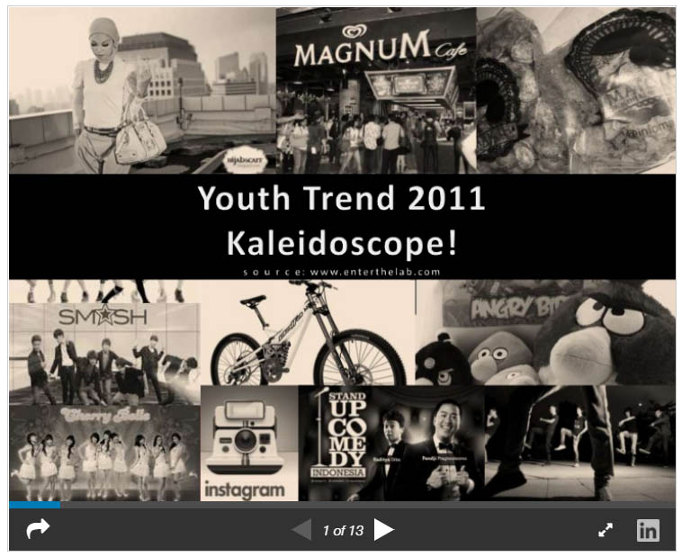 Indonesian Youth market trends 2012: flashback youth market review and data of 2011 Kaleidoscope