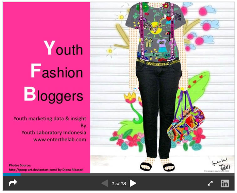 Indonesian youth fashion bloggers