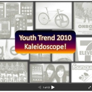 Indonesian youth trend 2010 Kaleidoscope