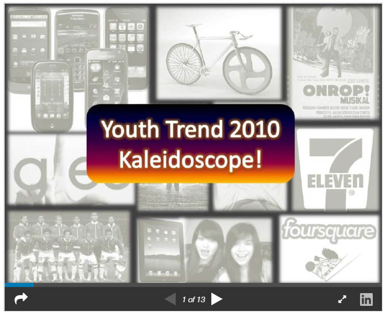 Indonesian youth trend 2010 Kaleidoscope