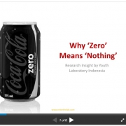 Why zero means nothing:coca-cola brand among Indonesian youths