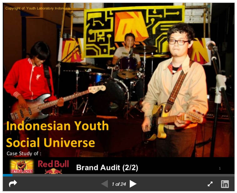 Indonesian youth social universe: youth marketing for energy drink