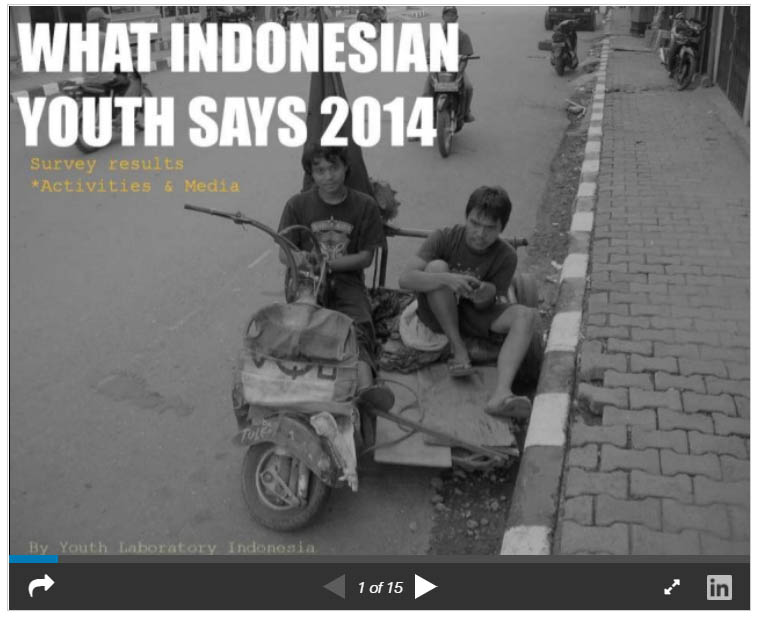 What Indonesian Youth Says 2014: Survey results on Activities and Media Habit