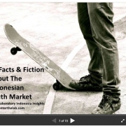 13 facts & fiction on the indonesian youth market