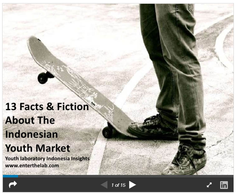 13 facts & fiction on the indonesian youth market