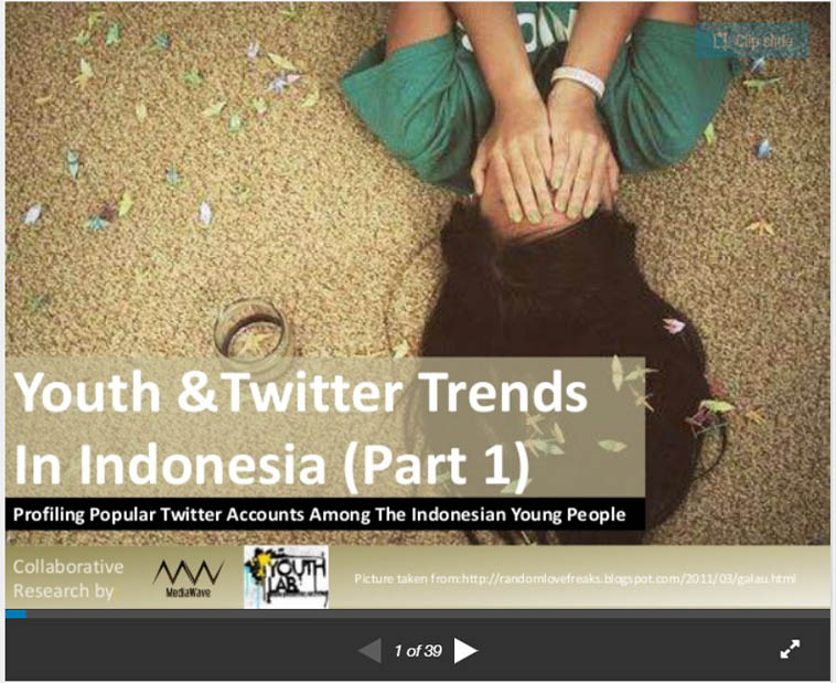 Youth & twitter trends in Indonesia